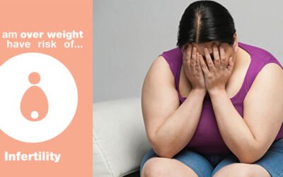تؤثر السمنة على الخصوبة عند النساء وقد تسبب تأخر الحمل فما العلاقة بينهما